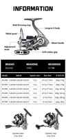 Spinning-Fishing-Reel-2000-7000-Series-Ultralight-Max-Drag-15kg-Surfcasting-Spinning-Reel-Saltwater-Jigging-Reels.jpg