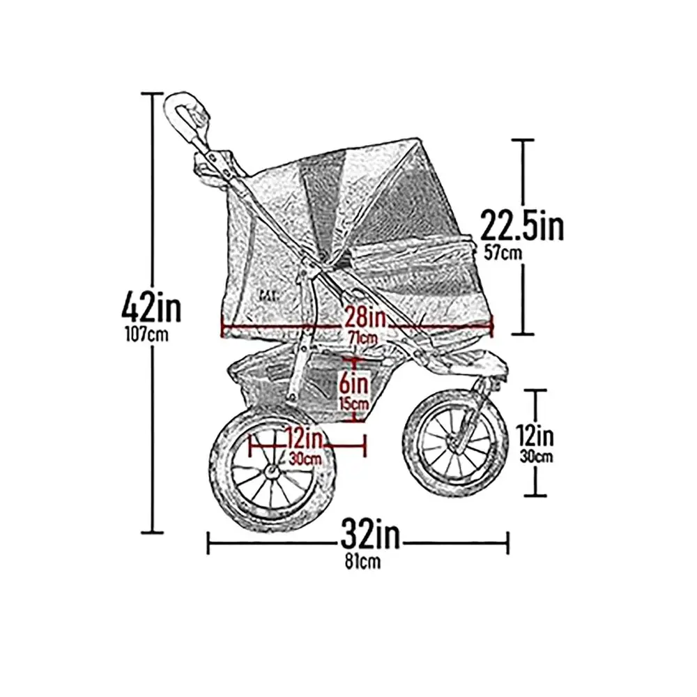 description