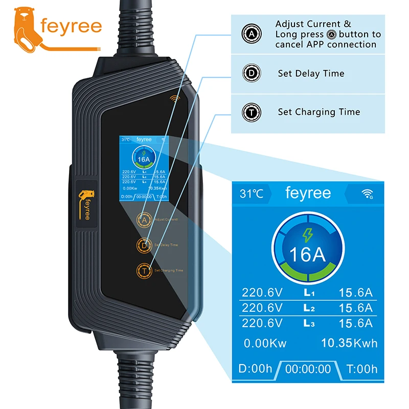 Kabel feyree Type2 przenośny ładowarka EV 11KW 16A 3P ładowarka samochodowa wi-fi kontrola aplikacji EVSE etui z funkcją ładowania wtyczka CEE do pojazd elektryczny