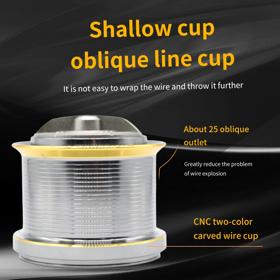 Powerful Stainless Steel Spinning Reel 4