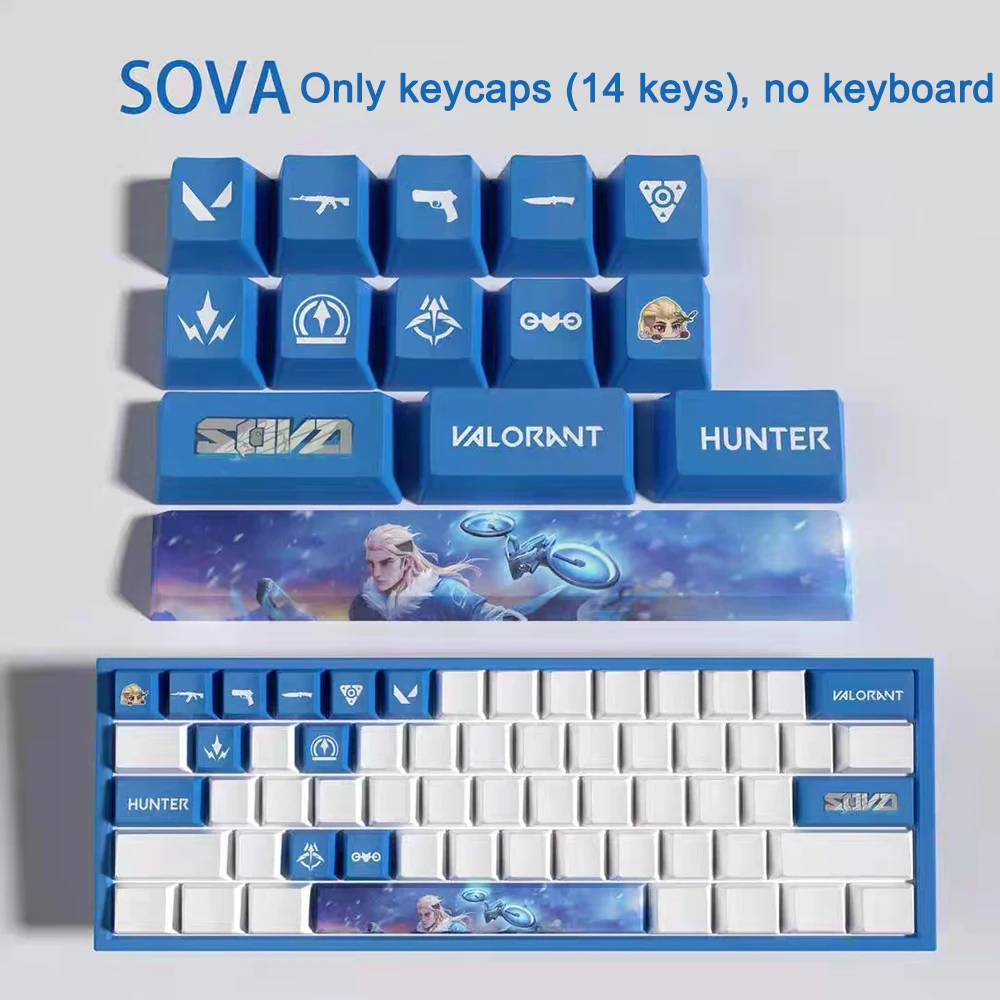 Computers e Electronics