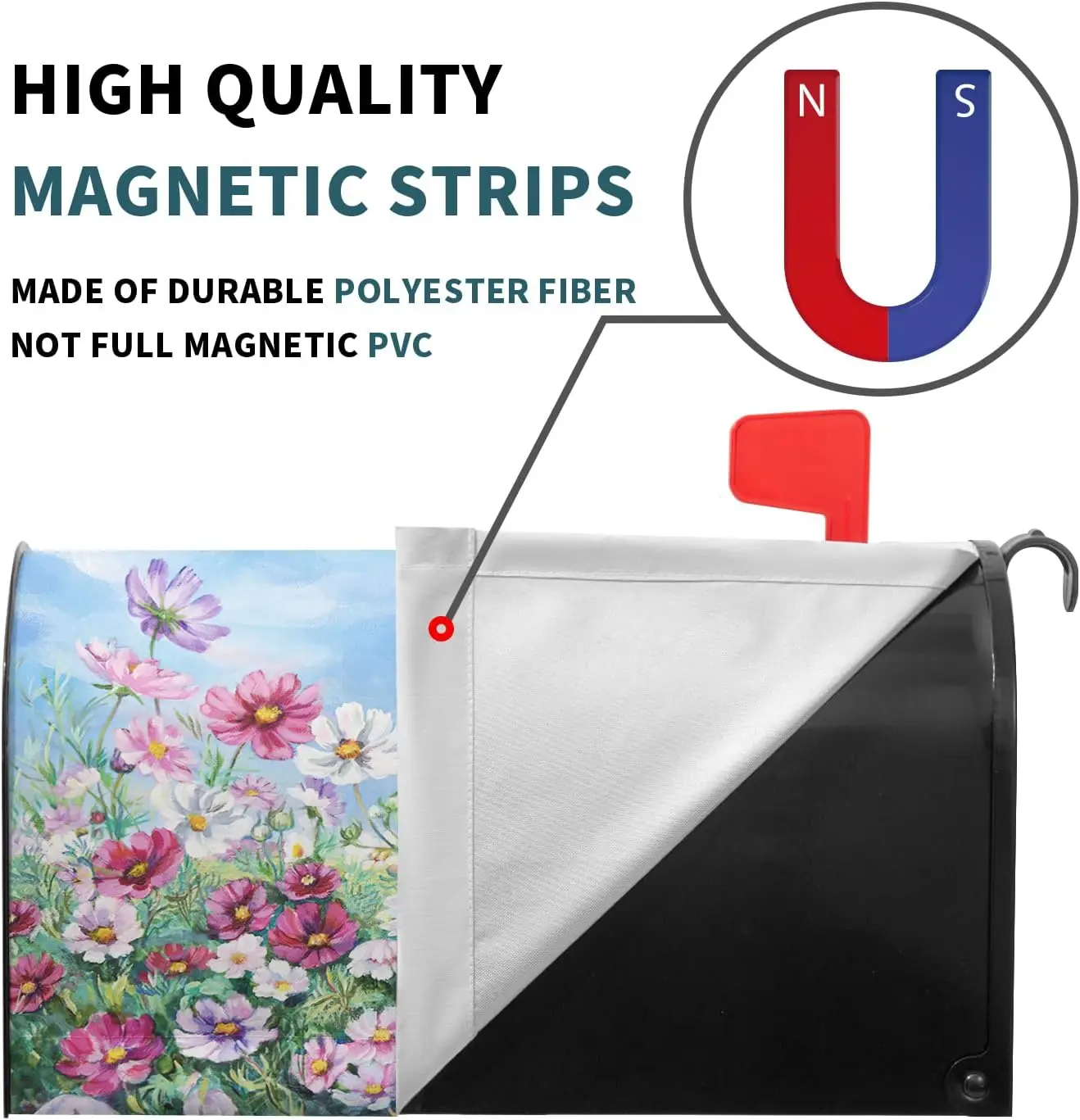 Spring Flowers Mailbox Cover Magnetic Standard Size 21" x 18" Colorful Wildflowers Mailbox Covers Magnetic Spring Summer Floral
