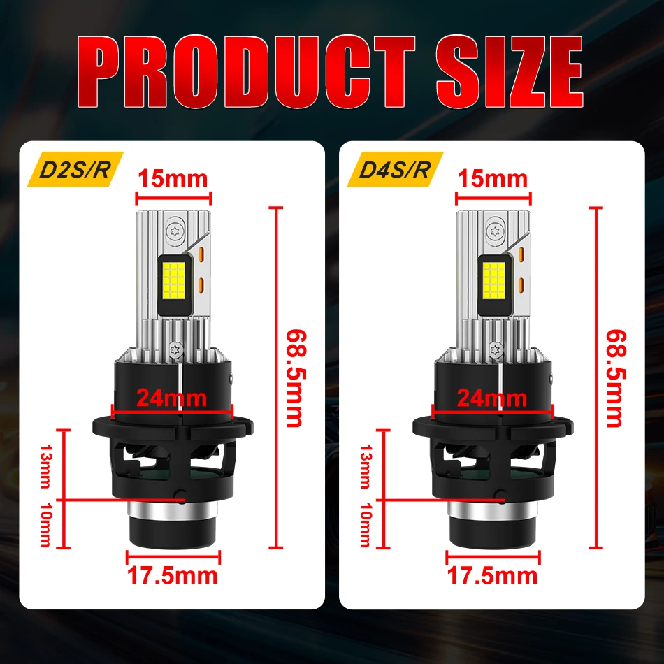รูปสินค้า หลอดไฟ LED รถยนต์ ประสิทธิภาพสูง 4000W 6000K สีขาว
