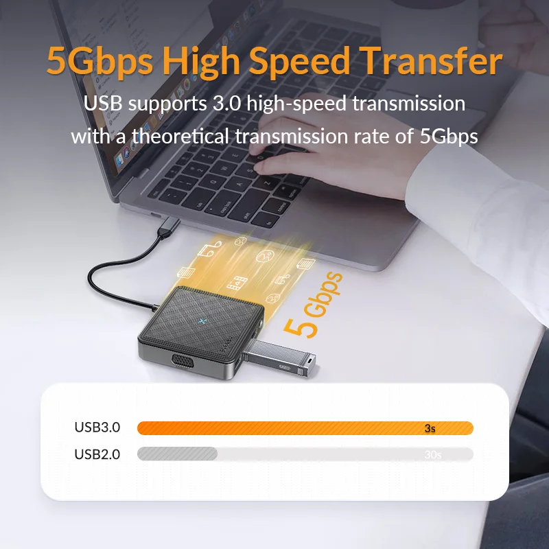 iDsonix Type C Docking Station USB 3.0 HUB Multi Port USB Adapter to 4K HDMI-Compatible RJ45 PD 100W 5Gbps USB C HUB for Macbook 2