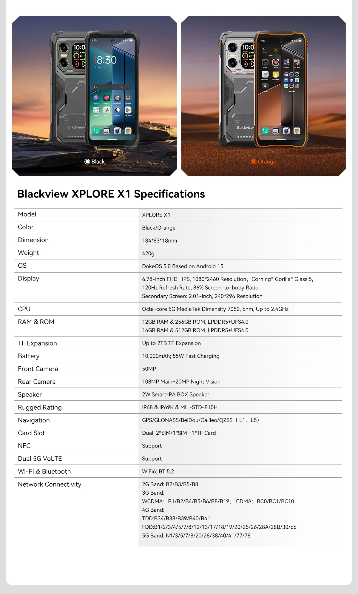 Blackview XPLORE X1 5G AI Rugged Flagship 12GB+256GB 6.78" Android 15 120Hz 10000mAh 55W 108MP Main IP68 WiFi6