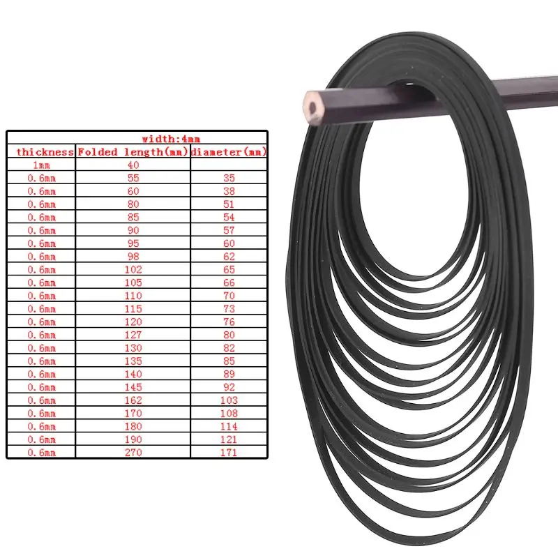 Universal Cassette Tape Machine Flat Rubber Belt - 4mm Width