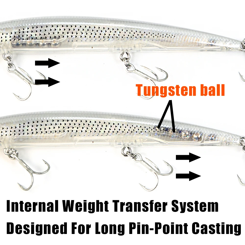 Description Picture 5 of itemB&U 125mm 145mm Floating Saltwater Fishing Lure Jerkbait Tungsten Moving Systerm Long Cast Wobbler Minnow Bass Pike Tackle