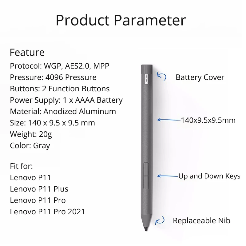 Lenovo Ͻ ŸϷ , Lenovo P11 P11 Plus P11 Pro P11 2021 ͸ , ȸ ġ 潽, º ǰ