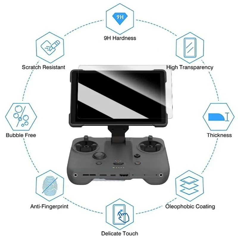 Protecteur écran verre trempé DJI RC Pro 2 - Lot 1 ou 2