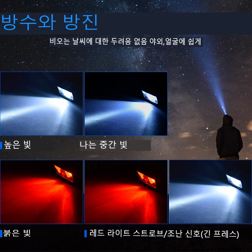 BORUiT B12 미니 센서 작업 LED 헤드라이트, USB 충전식 헤드램프, 5 가지 조명 모드 헤드 손전등, 방수 낚시 랜턴