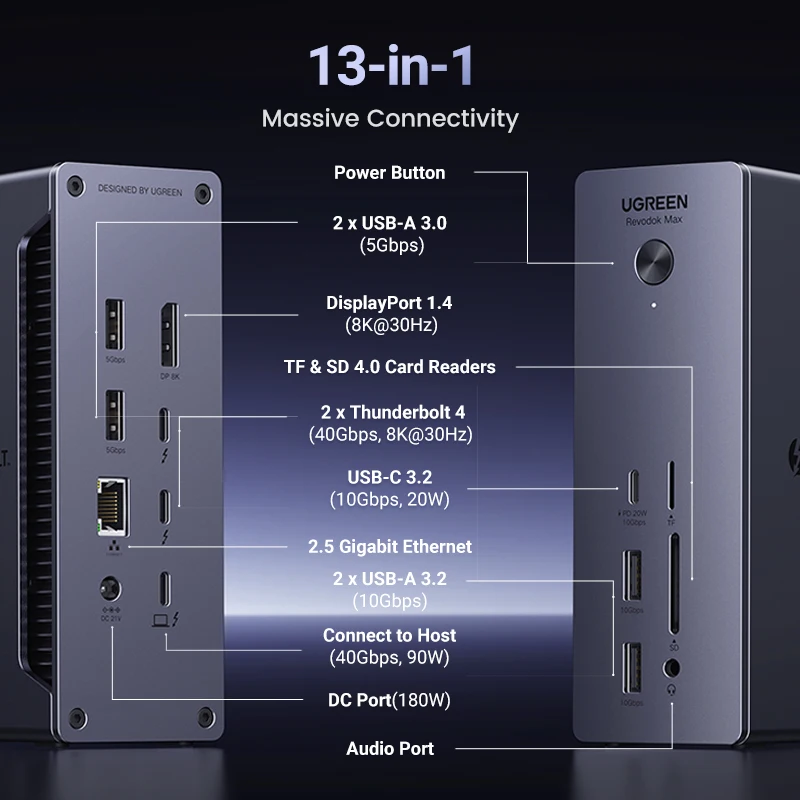 分配器・切替器 UGREEN Revodok Max 213 13-in-1 Thunderbo Amazon.com: UGREEN Thunderbolt 4 Dock Revodok Max 213 13-in