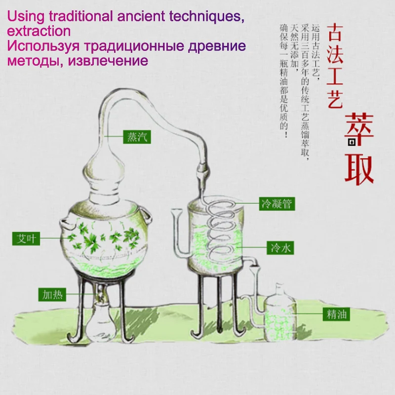 10ml Wormwood Scraping Essential Oil Mugwort Pure Nature Moxibustion Oils Meridian Massage Cupping Moxa Accessories Health Care,massage oil,herbal inhalation essence,moxibustion box