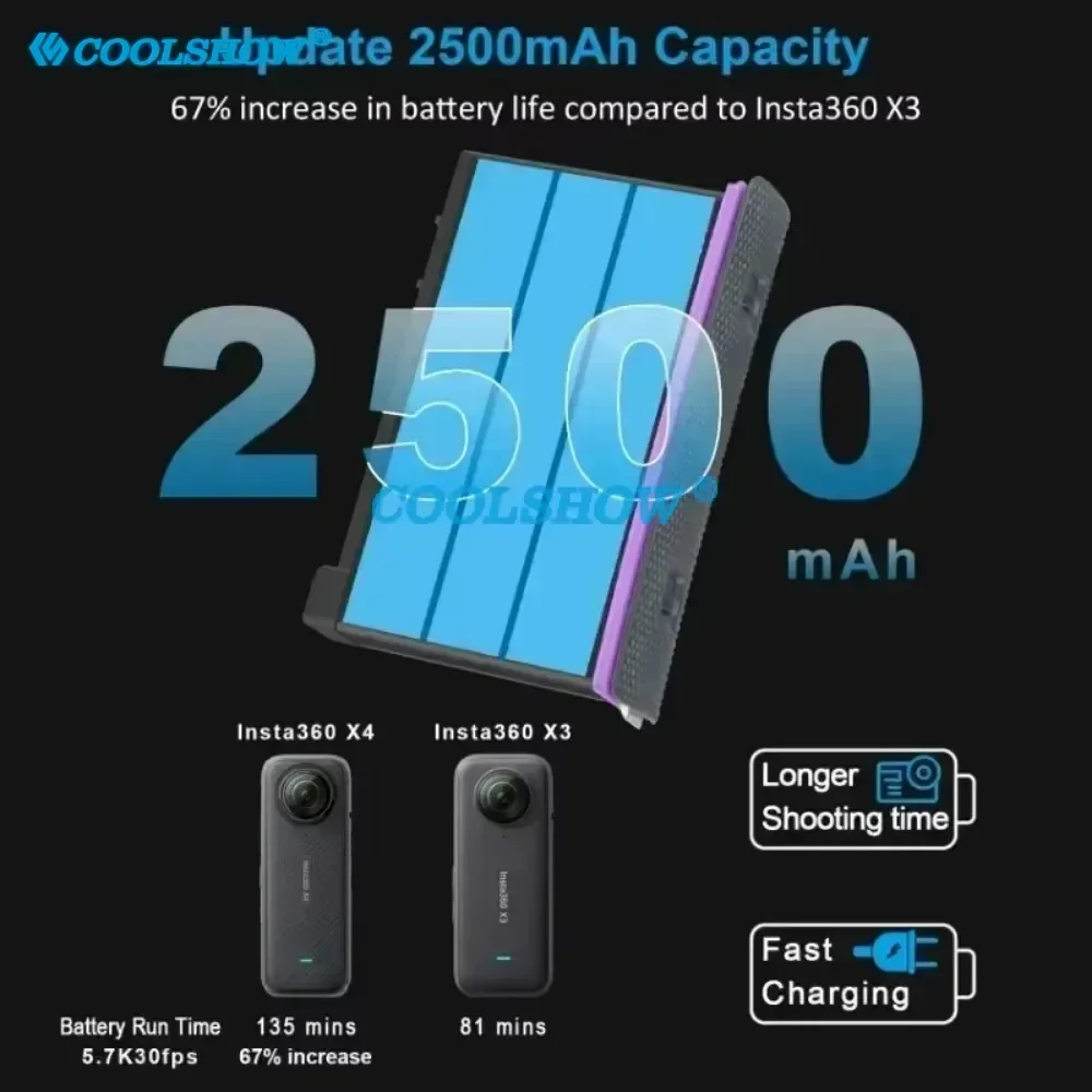 Vue d'ensemble du kit : deux batteries et un chargeur double dans un emballage compact. Achetez le Kit Batterie et Chargeur pour Insta360 X4 - Autonomie Longue Durée pour vos voyages.