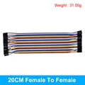 20C female to female