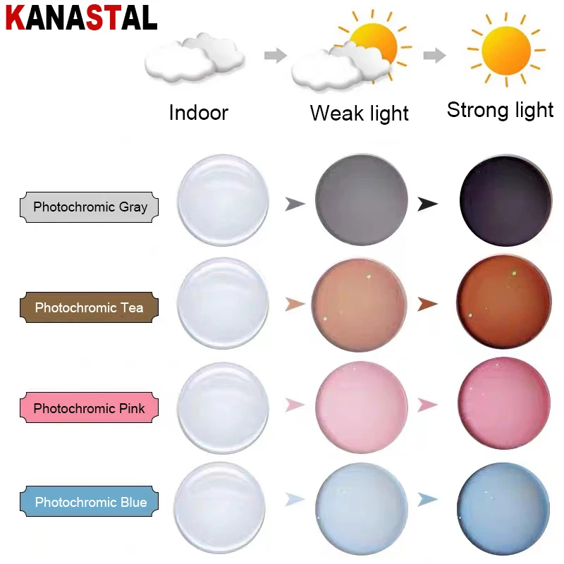 Photochromic Gray Brown Pink Blue Lenses 1.56 1.61 1.67 Anti Rays Prescription Myopia Presbyopic CR39 Optical Aspheric Lenses Polarized Replacement Lenses Prescription Glasses Lenses