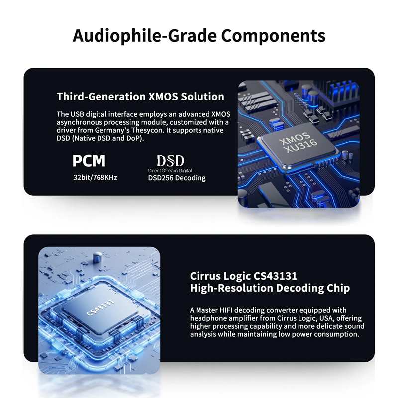 SMSL AO300 PRO パワーアンプ ヘッドホンアンプ デコーダー MA5332MS