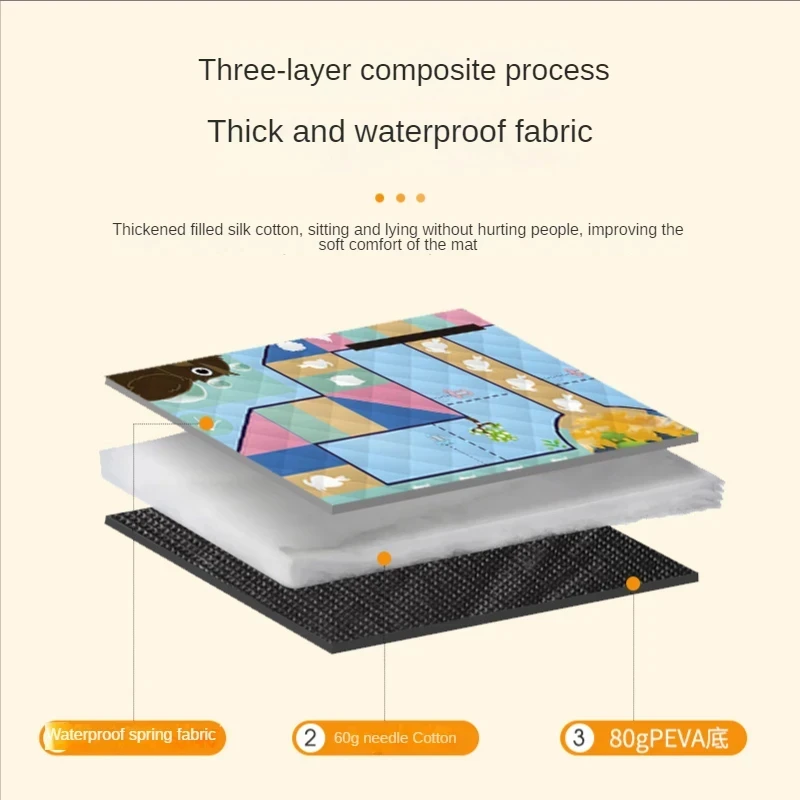 Outdoor Picnic Mat Baby Play Mat Large Back Waterproof Beach Blanket Portable Foldable Field Camping Mat for Travel Park