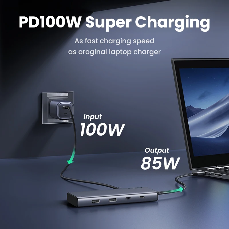 UGREEN Triple Display USB C HUB 10Gbps 4K Adapter - Image 6