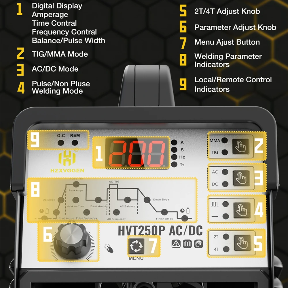 Welding Machine HZXVOGEN AC/DC HVT250P Aluminum Tig Welding Machine MMA ARC Stick Welder Tools IGBT Inverter 2T 4T Soldador With Pulse Welder