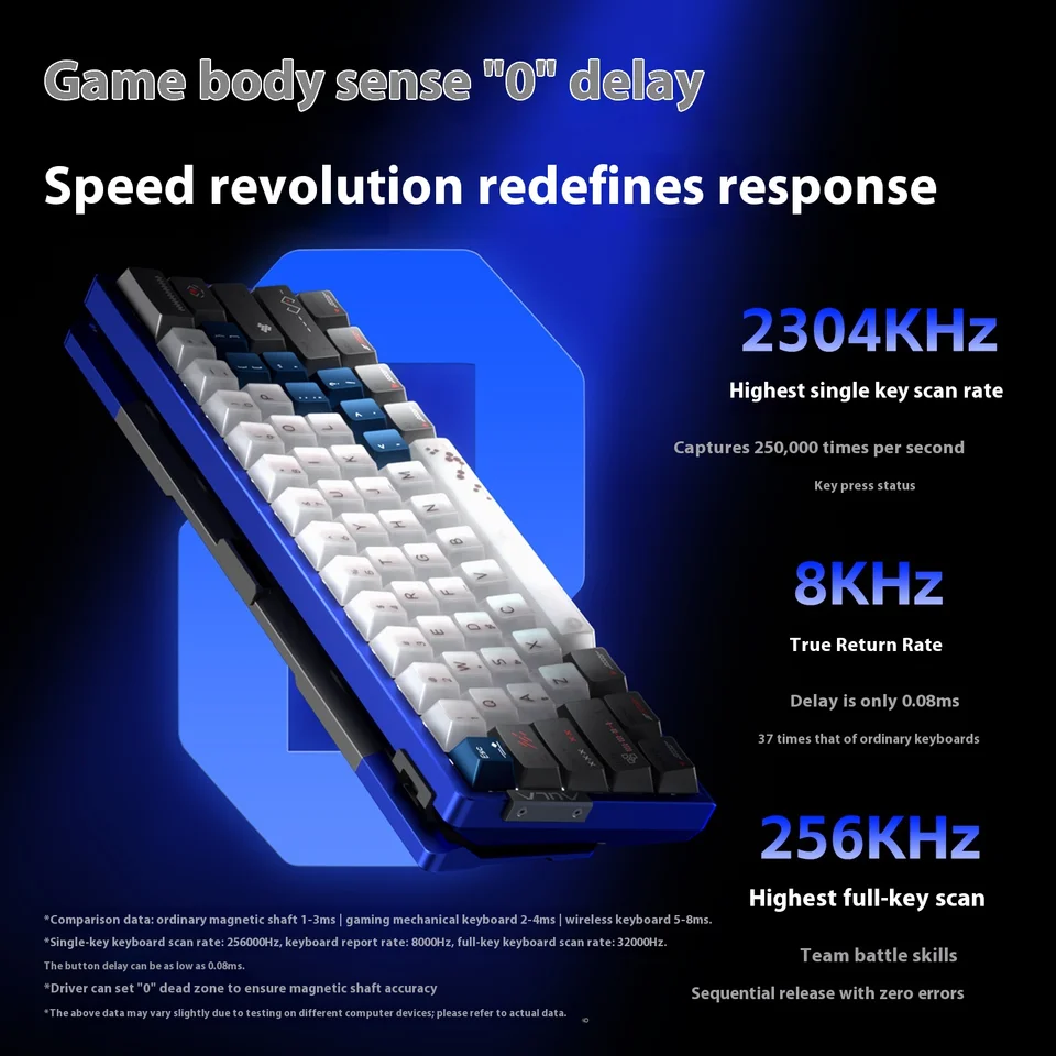 AULA AG60 Pro/MAX Mechanical Keyboard Magnetic Switch Wired 8000Hz