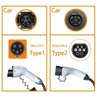 feyree Portable EV Charger Wallbox Type2 Cable 32A 7KW with CEE Plug EVSE Type1 Charging Box j1772 Adapter for Electric Vehicle - Image 4