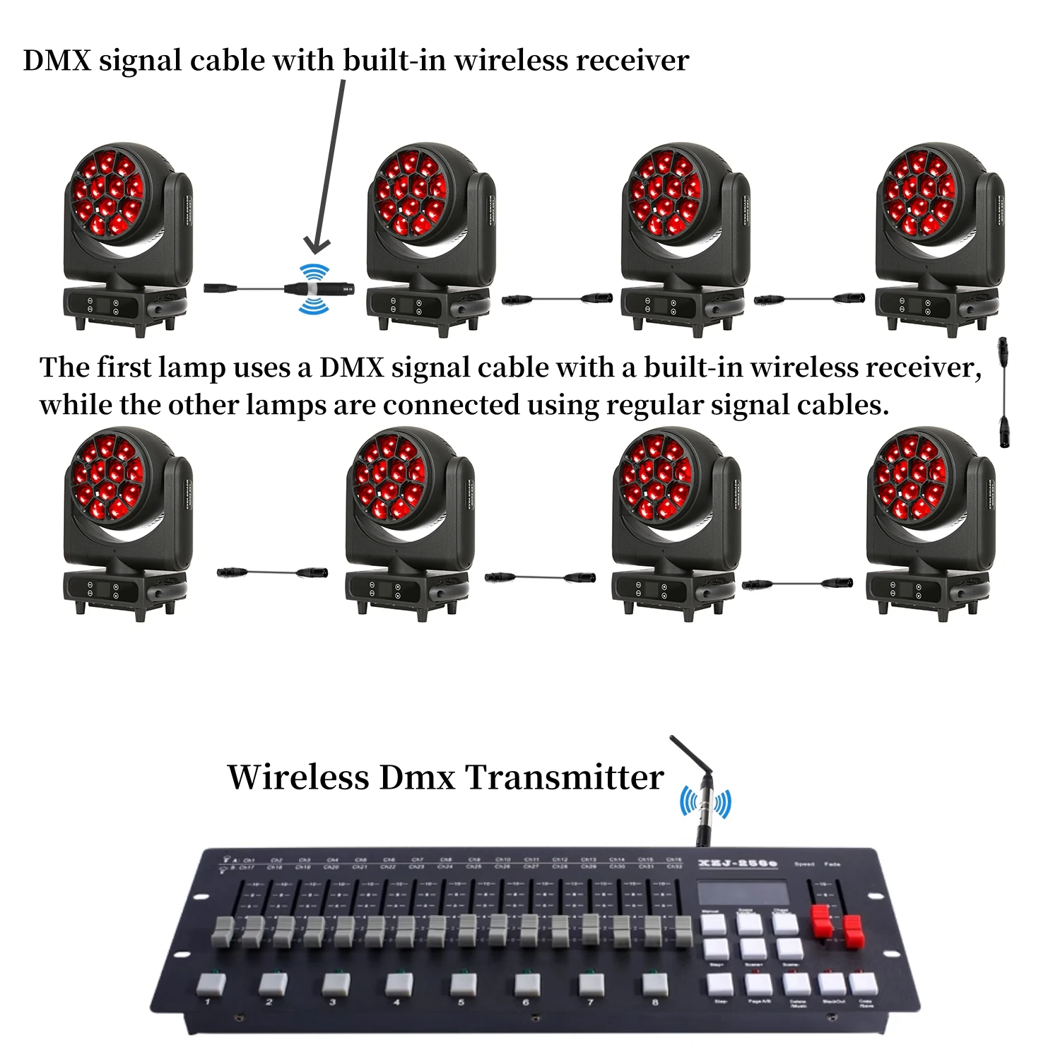 DMX512 connection line DMX signal cable with built-in wireless DMX receiver function，dmx line Used for stage lighting fixtures