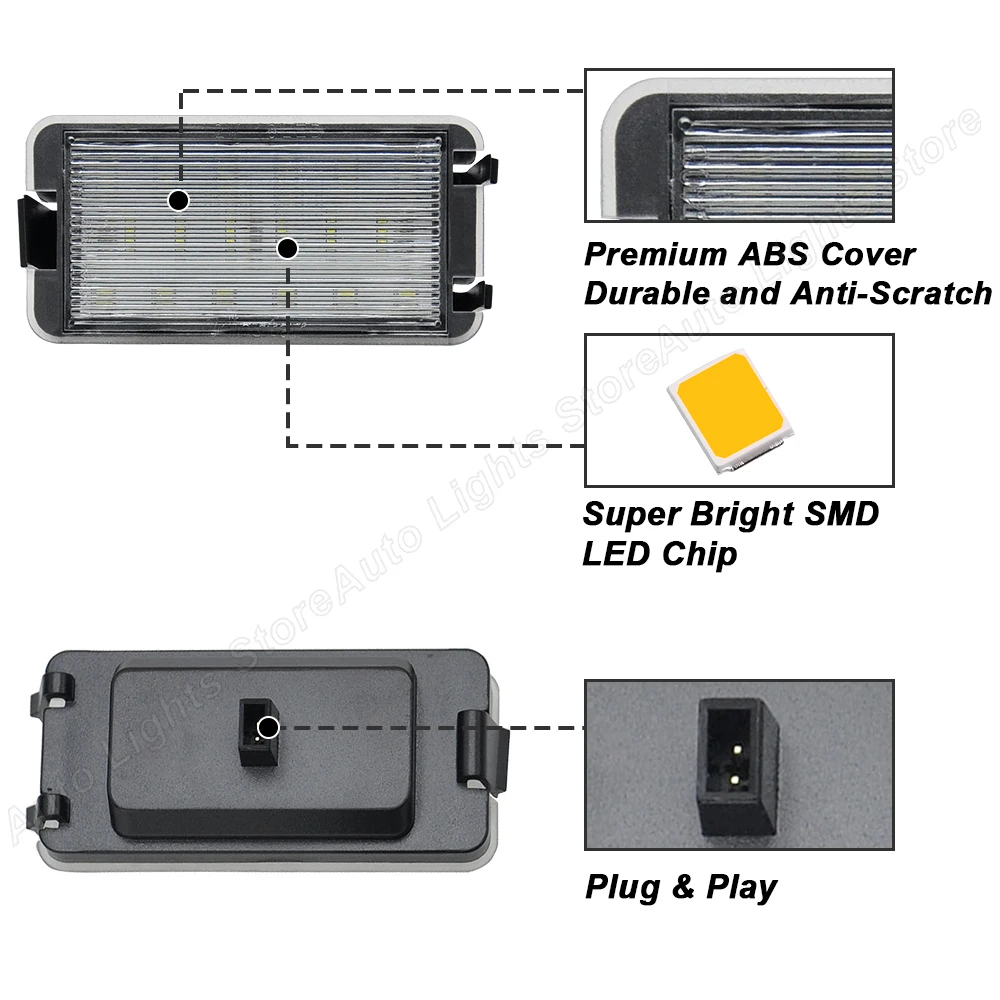 Рисунок 2 - Светодиодные фонари для Seat Leon