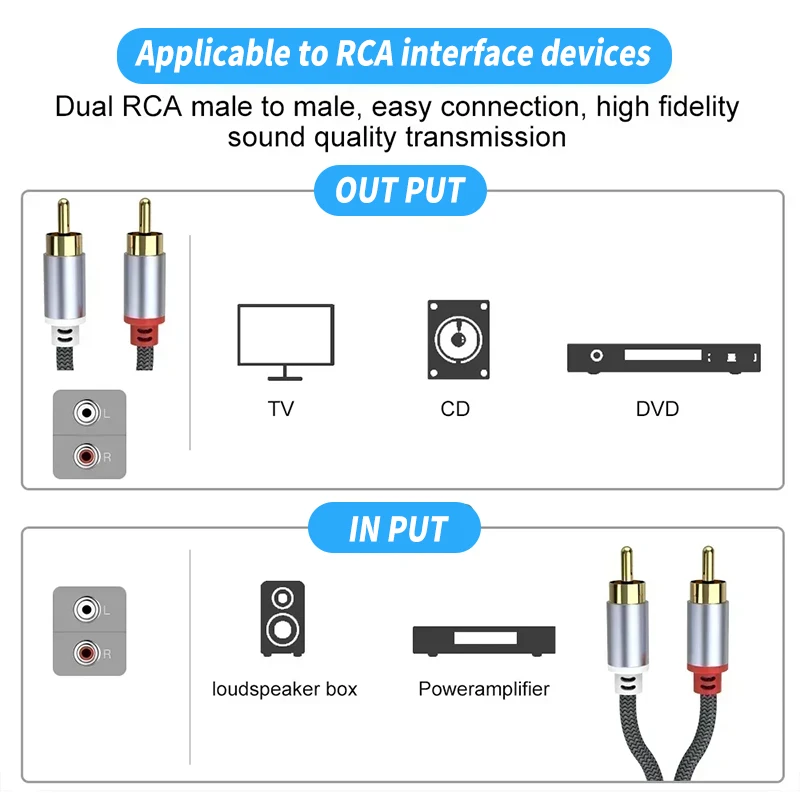 Premium 5m Dual RCA Stereo Audio Cable - Male to Male Connection