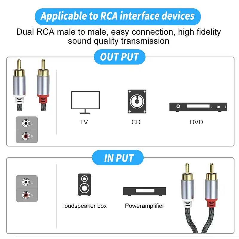 RCA Cable 2 RCA to 2 RCA Male to Male Stereo Audio Aux Cable Jack for HDTV Home Theater DVD Loudspeaker Box Power Amplifier 5m - Image 3
