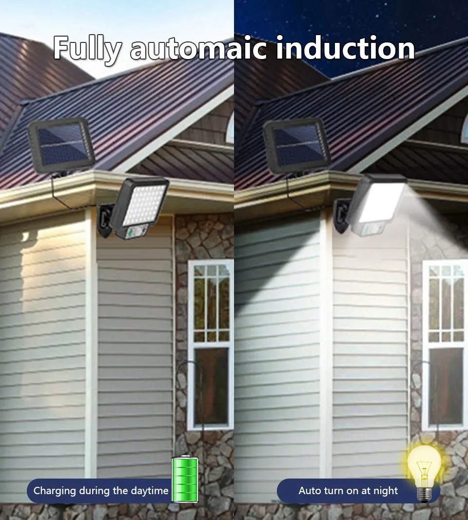 Description Picture 4 of itemWaterproof LED Solar Split Wall Lamp 3 Mode Motion Sensor Lamps Garden Street Lighting Solar Lamp For Garage Security Wall Light