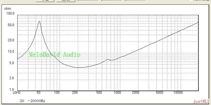 Ein Paar = 2 Stück MeloDavid WKV6 Kevlar-Kegel-Mittelbass-Woofer – Detail 2