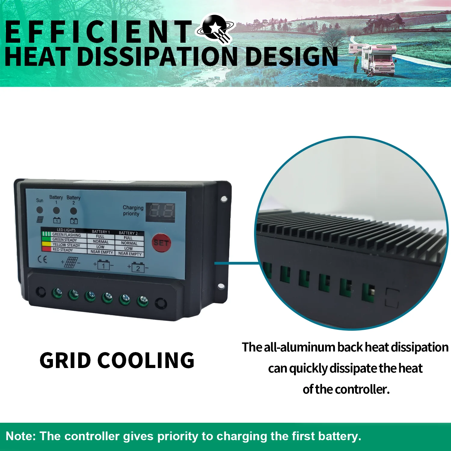 Dual-Battery Solar Controller - 10A/20A/30A PWM for 12V/24V Systems - Two Batter