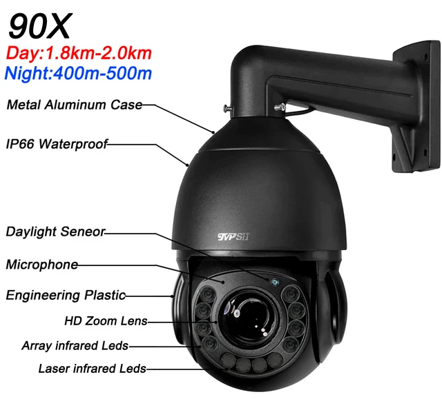 Onvif Hik Protocol Laser Metal Auto Tracking 8MP 4K H.265+ 90X Optical Zoom 360° Audio POE PTZ Speed Dome Surveillance IP Camera 4