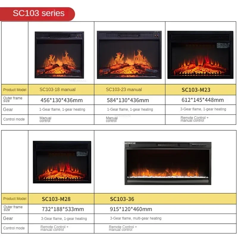 European Living Room Heater Home Wall-mounted Room Decor Simulated Flame Decorative Fireplaces Hotel Embedded Electric Fireplace