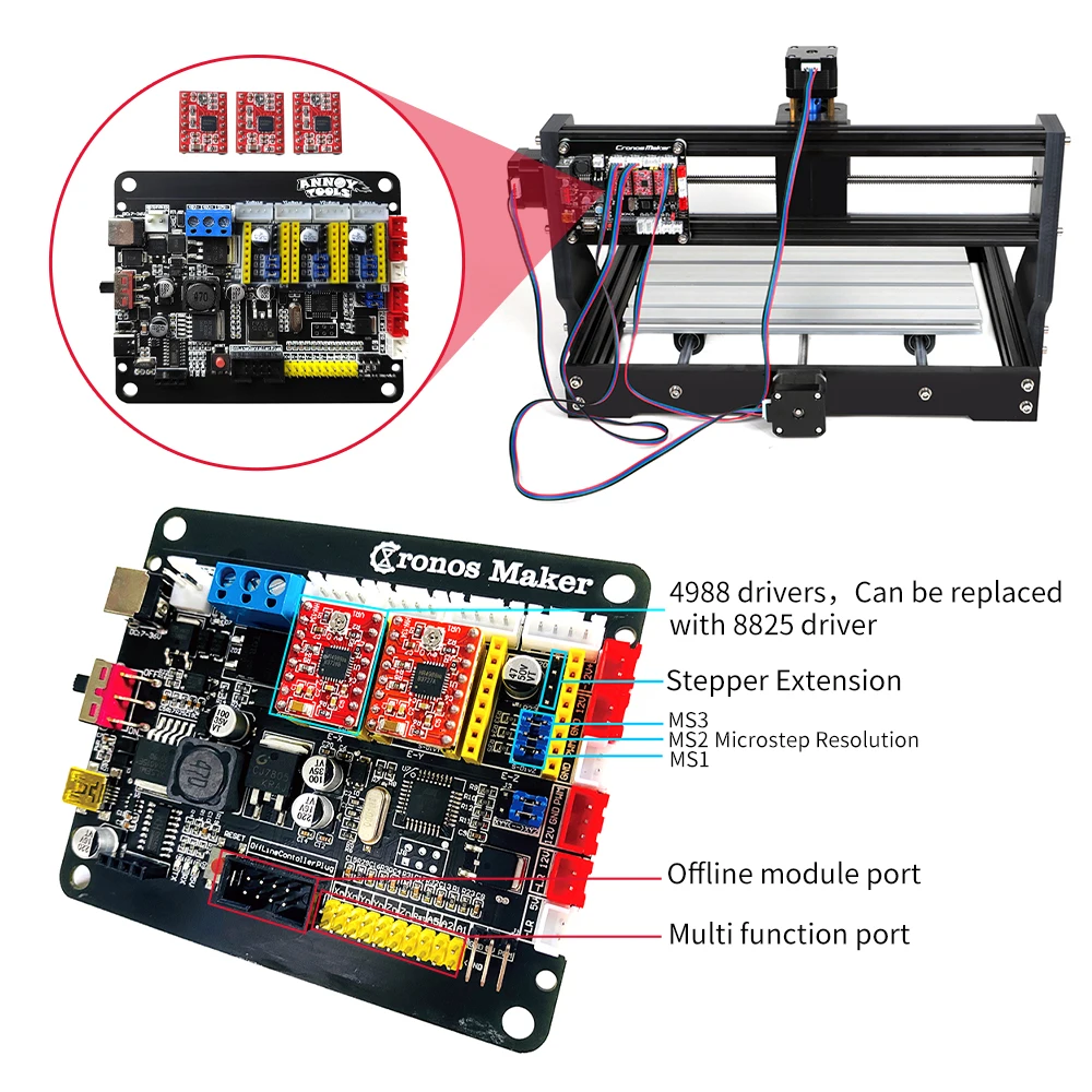 Scheda Di Controllo GRBL 1.1F Per Router CNC 3 Assi 2418/3018, Porta USB, Arduino Nano