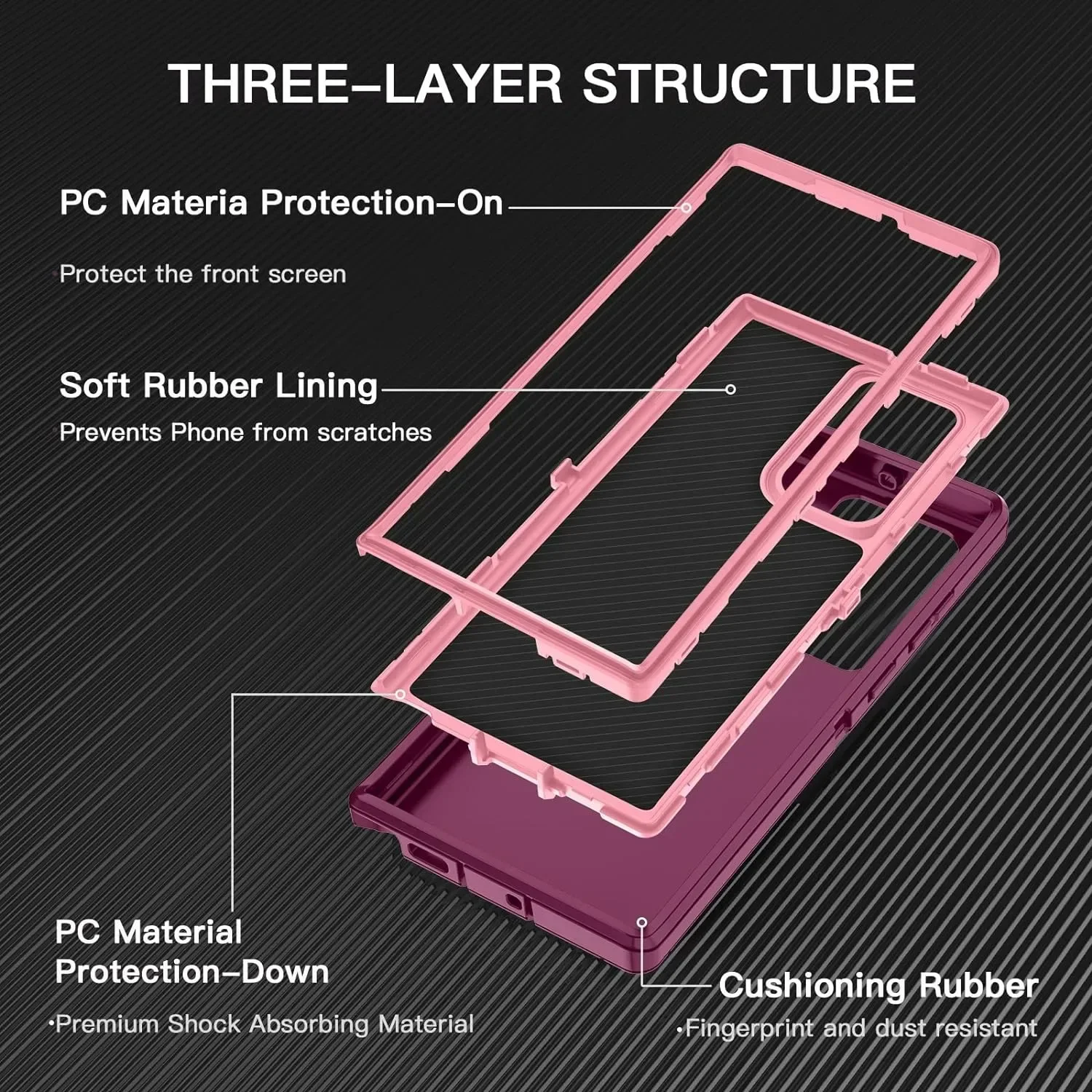 Shockproof Rugged Heavy-Duty Durable Case Cover