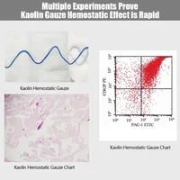 Тактическая каолиновая гемостатическая сжатая марля, аварийная уличная перевязка, фиксированная повязка, аптечка для кровотечения, травмная повязка на рану — изображение 4