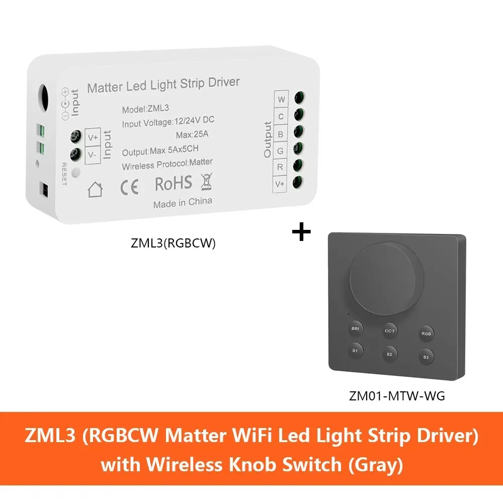 ZML3 with Gray