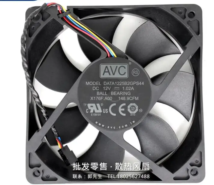 Avc dts. Avc dts