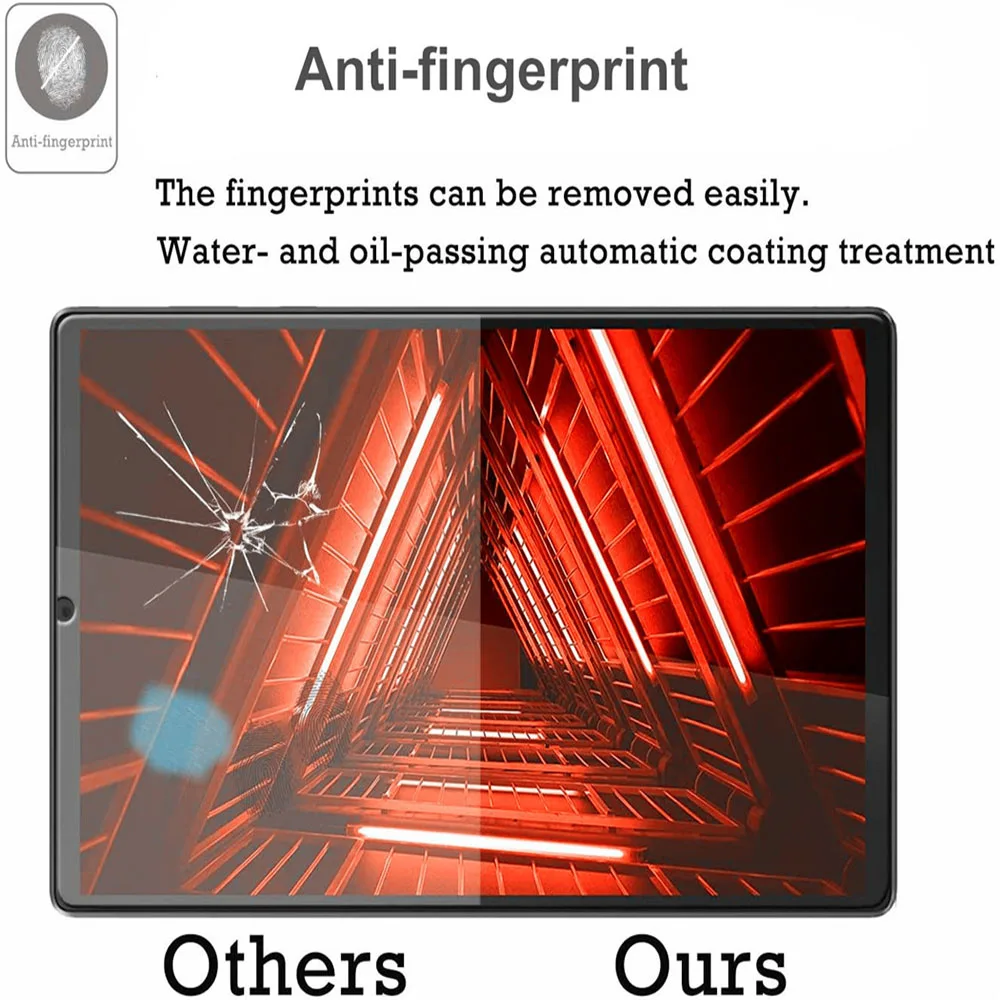 For Xiaomi Pad 6/5 Pro 11 Tempered Glass Screen Protector Protective Film For MiPad 4 Plus 10.1 inch 3 2 1 8 inch Tablet Film