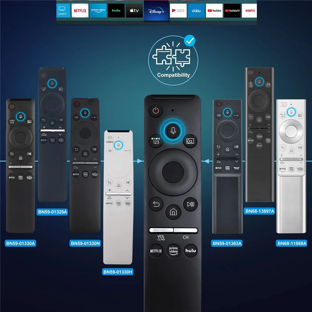 Universal Voice Remote Control