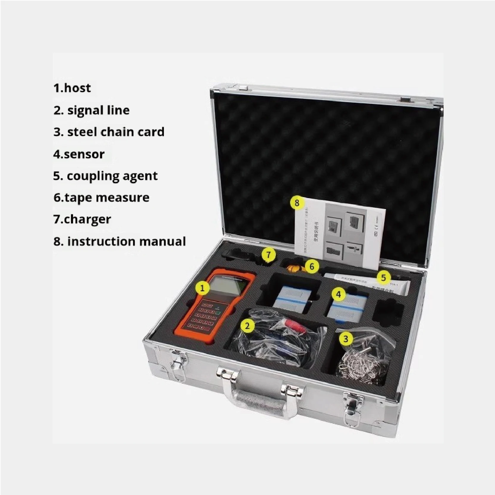 Ultrasonic flow meter Handheld Ultrasonic flow meter Portable Clamp-on Flow measurement device Non-invasive Digital Ultrasonic flowmeter With display