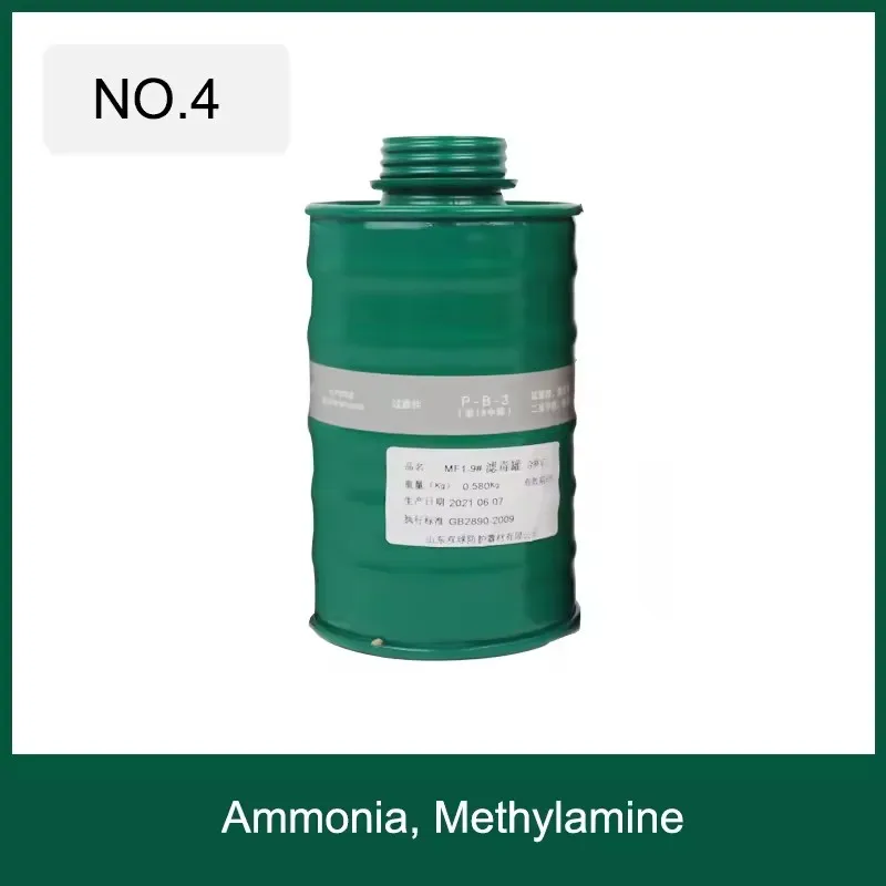 Demi-masque filtrant cartouches NO1-NO8 - Protection respiratoire réutilisable