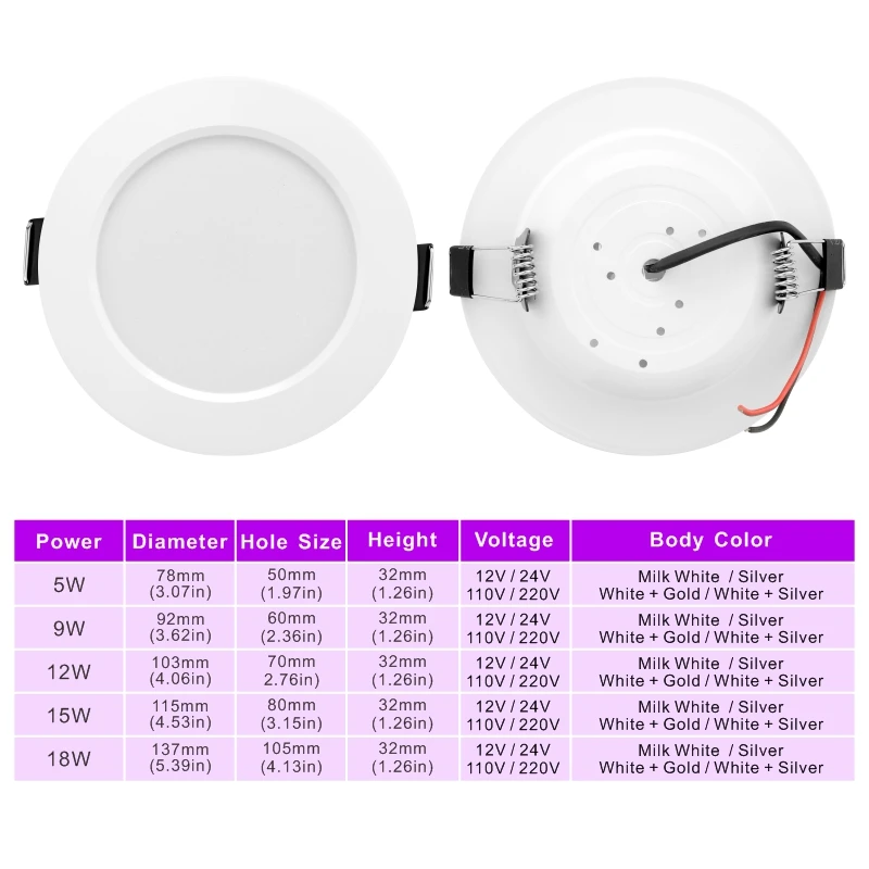 10pcs/lot 3/4/5 inch Led Downlight 12V 24V 110V 220V Recessed Ceiling Light 5W 9W 12W 15W 18W Round Panel Down Light Spotlight led ceiling light led downlight led spotlight