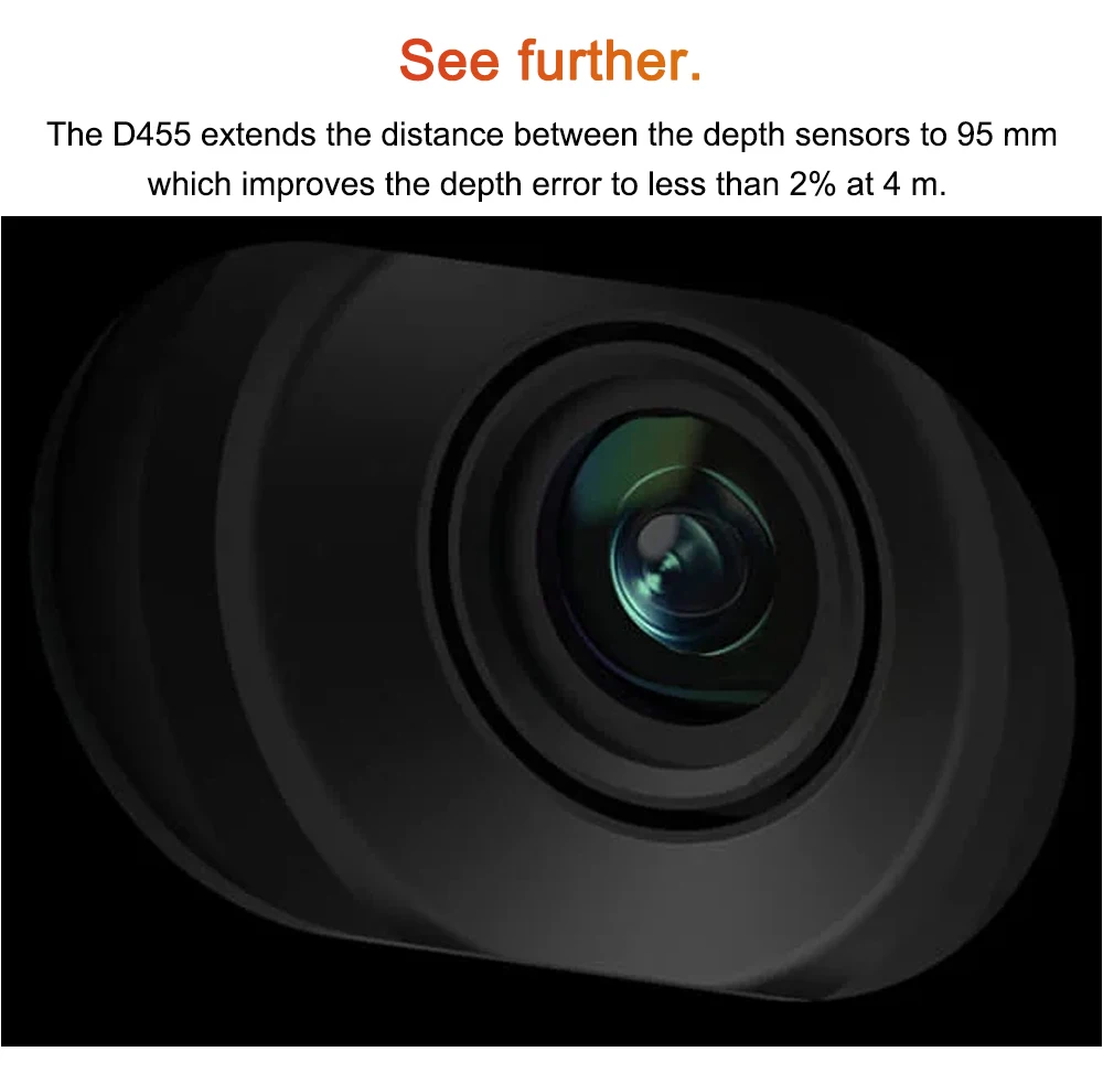 Intel RealSense Depth Camera Binocular D455 Inertial Measurement Unit 30fps RGB