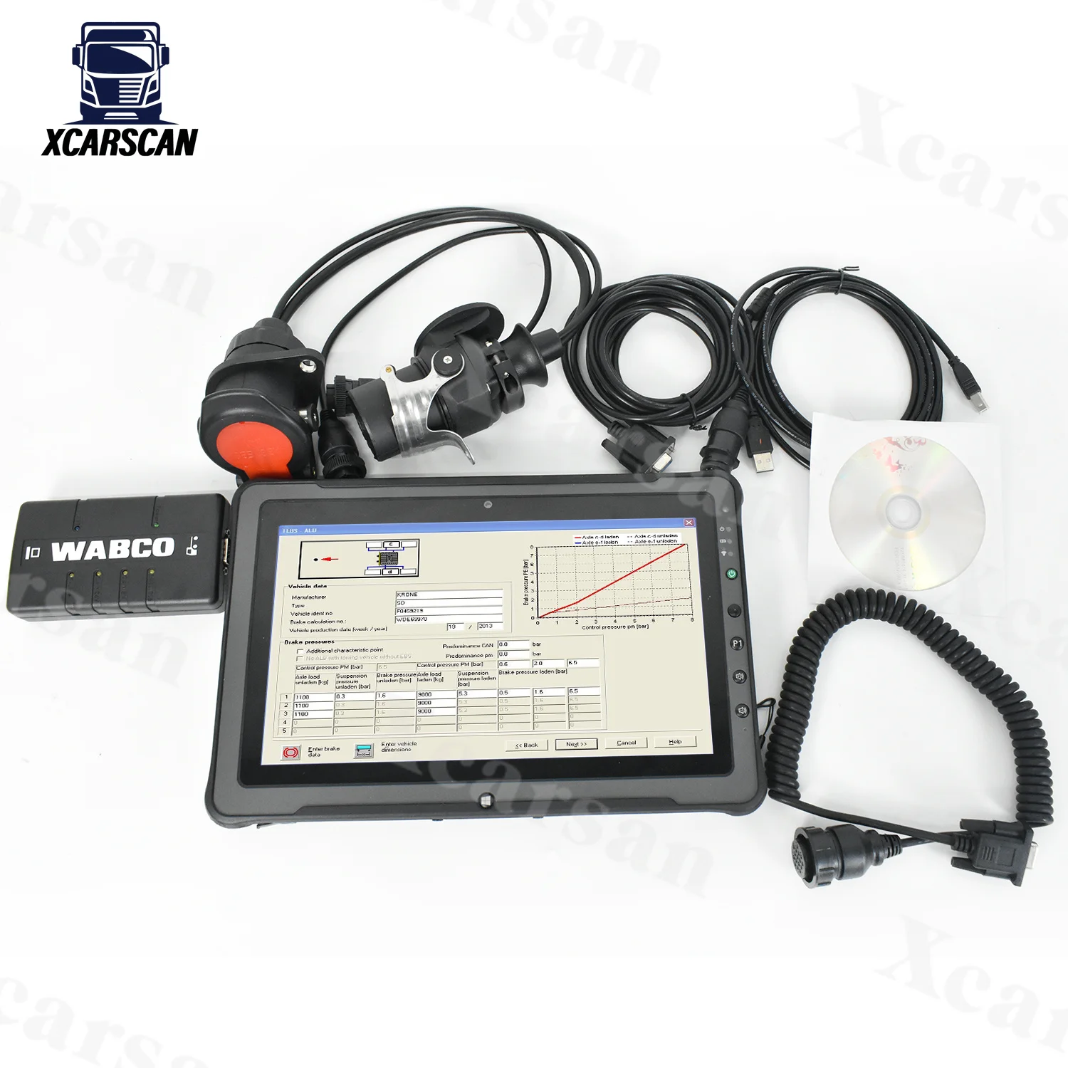 

Диагностическая система Wabco для интерфейса (WDI), диагностический инструмент WABCO для прицепа, сверхмощный сканер для грузовика, планшет Getac F110