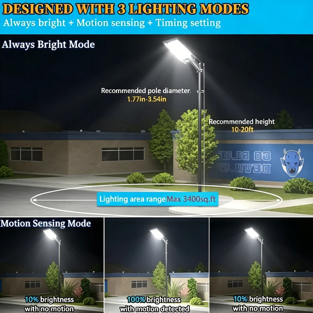 Solar-Powered LED Motion Sensor Outdoor Light, IP68 Waterproof Wall and Street Lamp