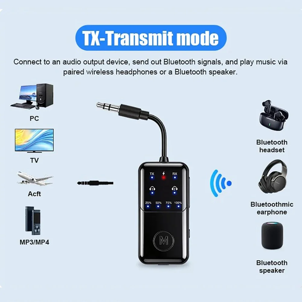 KEBIDUMEI 2 in 1 블루투스 6.0 오디오 송수신기 1:2 무선 어댑터 3.5mm AUX HiFi 스테레오 어댑터 (차량용/TV용) 2 in 1 Bluetooth 6.0 Audio Transmitt