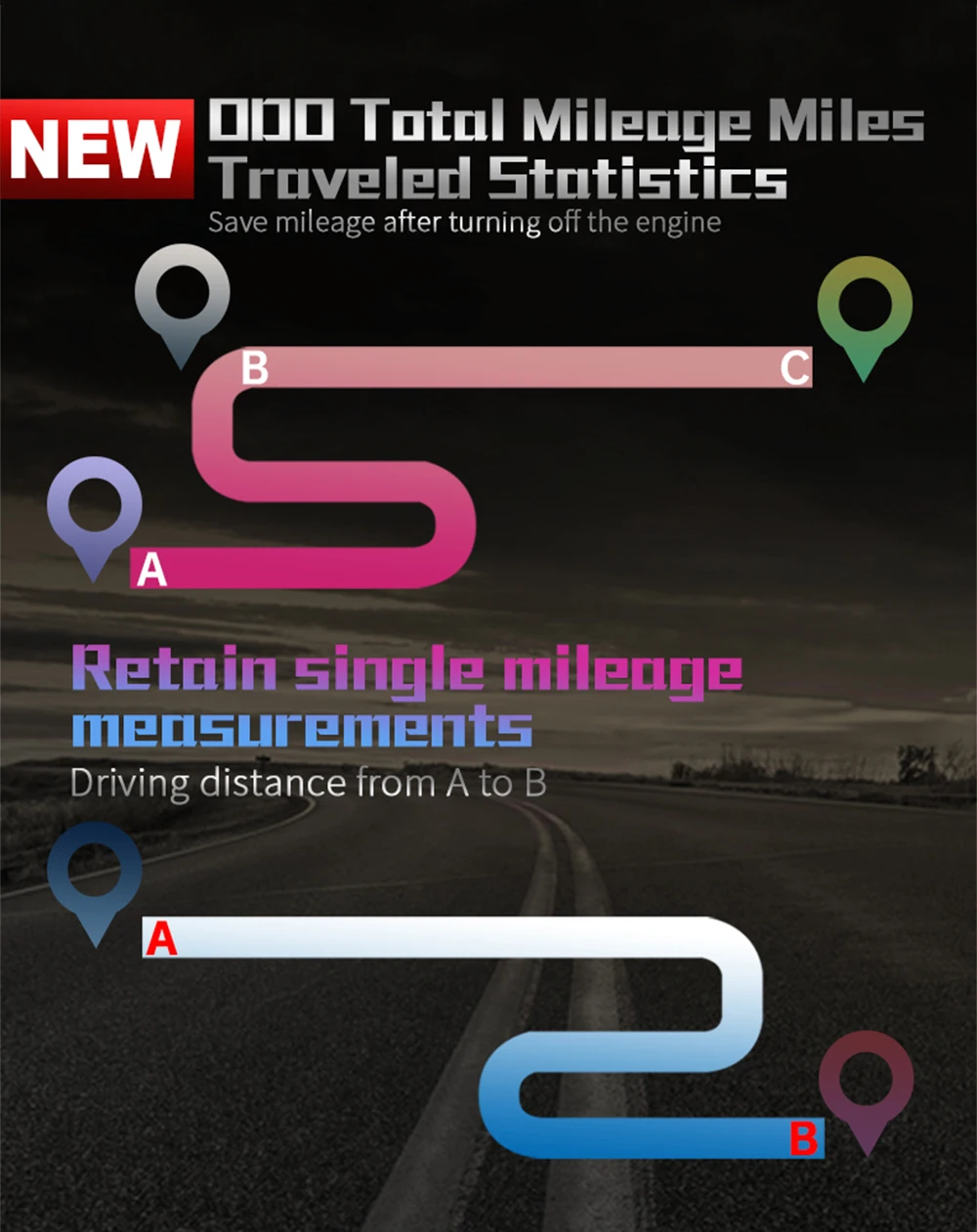 Head Up Display HUD Display P16 OBD OBD2 Head Up Display Car Digital Speedometer