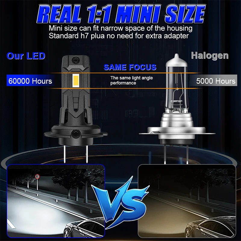 5500W 5800000LM H7 LED 자동차 헤드라이트 전구 캔버스 미니 무선 6000K 7535 CSP 헤드램프 자동차 다이오드 라이트 H7 터보 자동차 12V